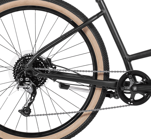 Norco scene 1 deals review